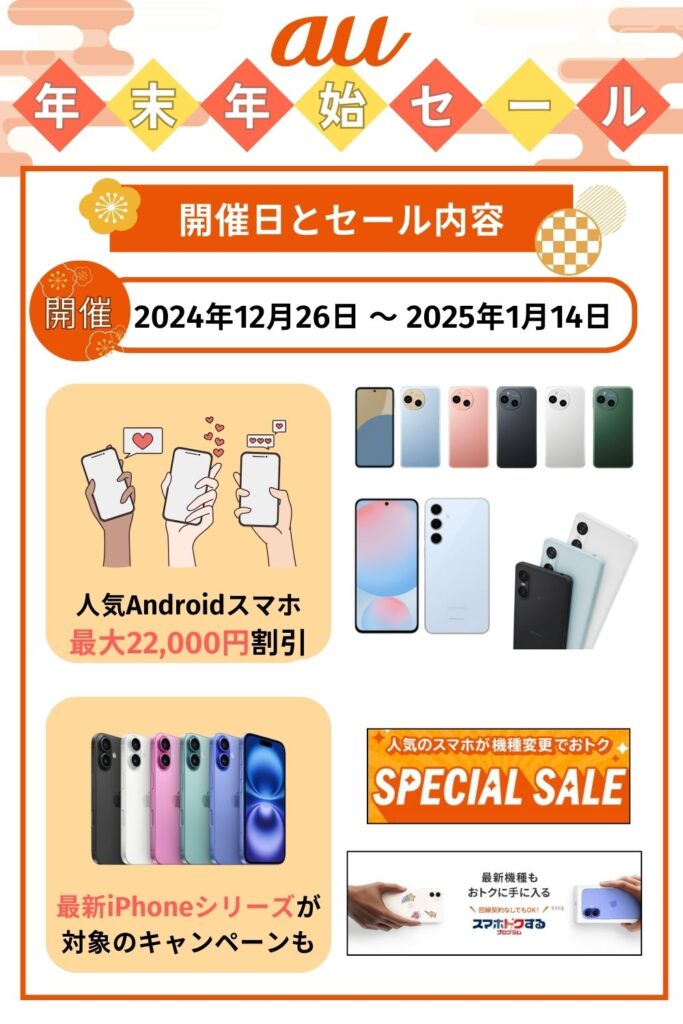 auの歳末&初売りセール
