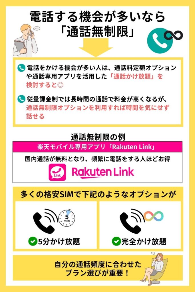 電話する機会が多いなら「通話無制限」