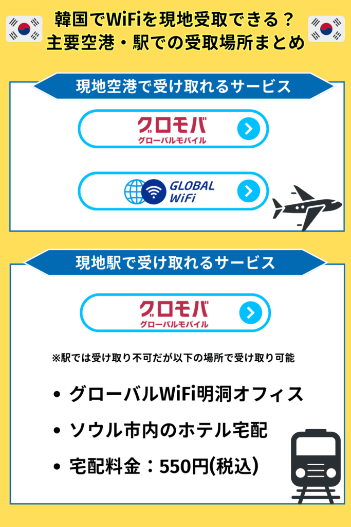韓国でWiFiを現地受取できる？主要空港・駅での受取場所まとめ