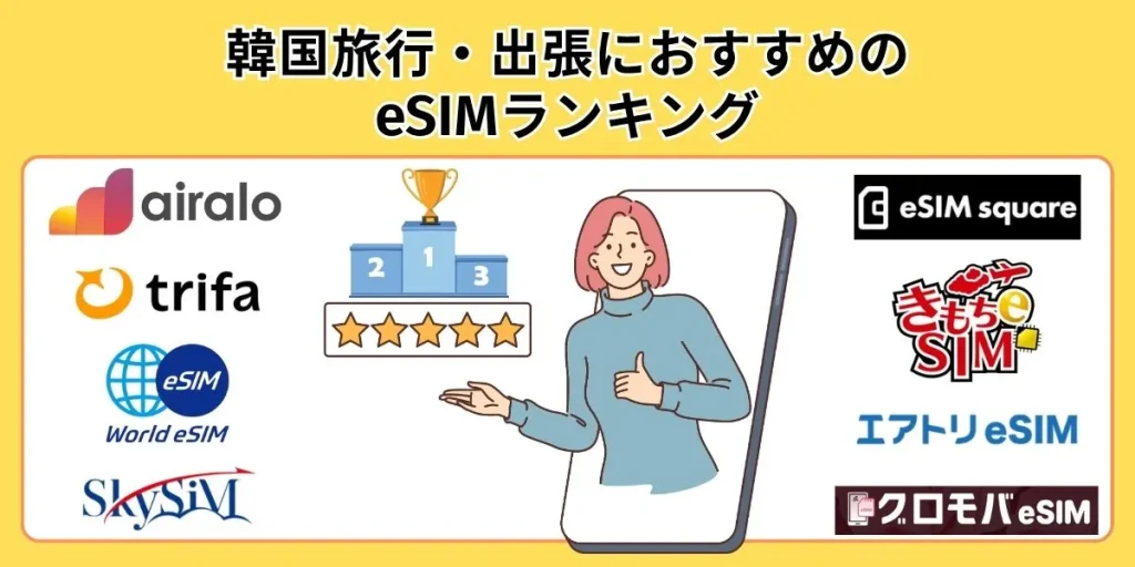 韓国旅行・出張におすすめのeSIMランキング