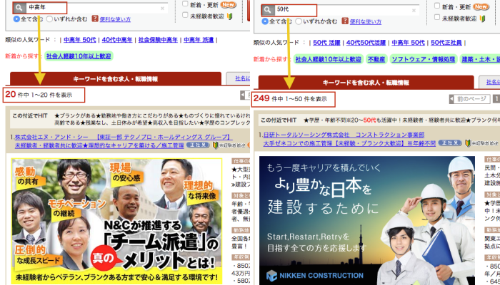 中高年転職サイトのコツ