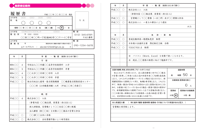 転職活動におけるJIS規格履歴書