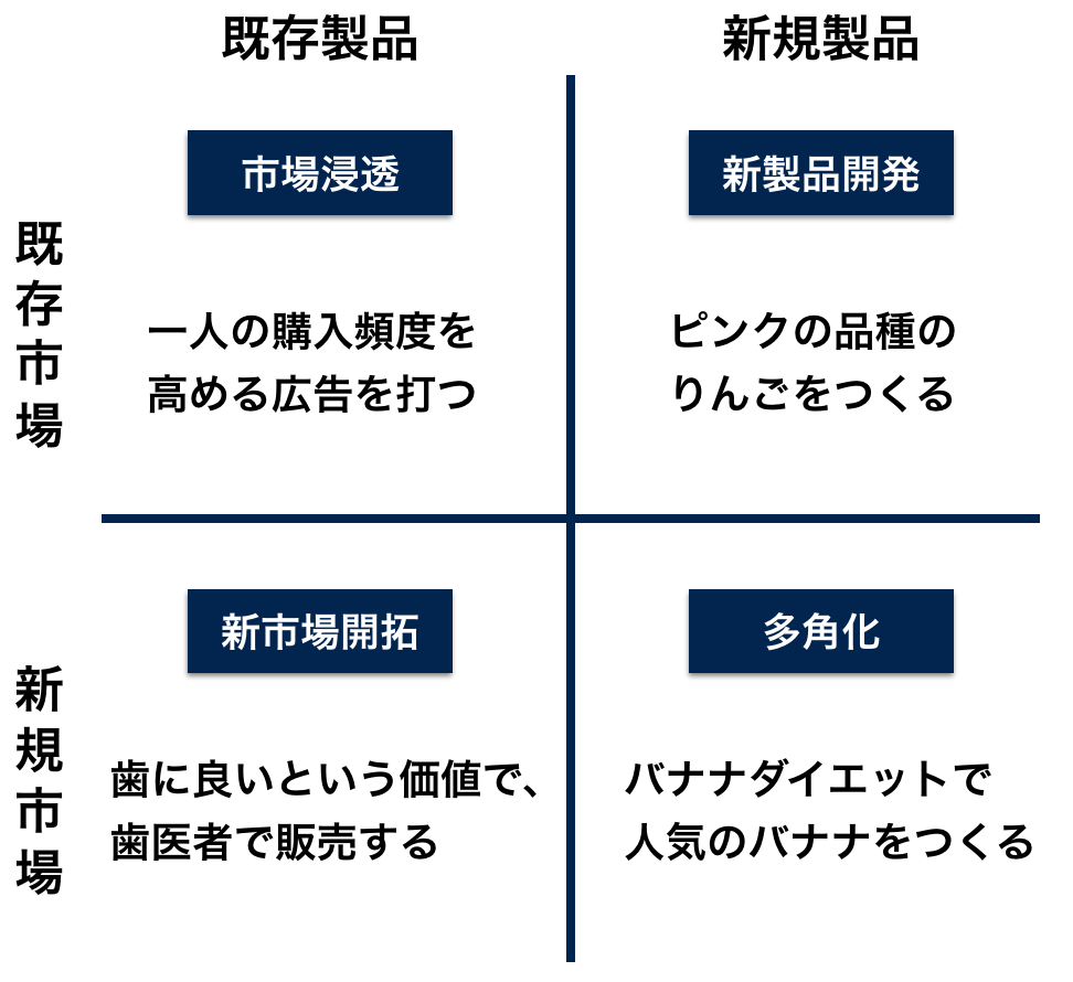 スクリーンショット 2015-12-13 22.34.54