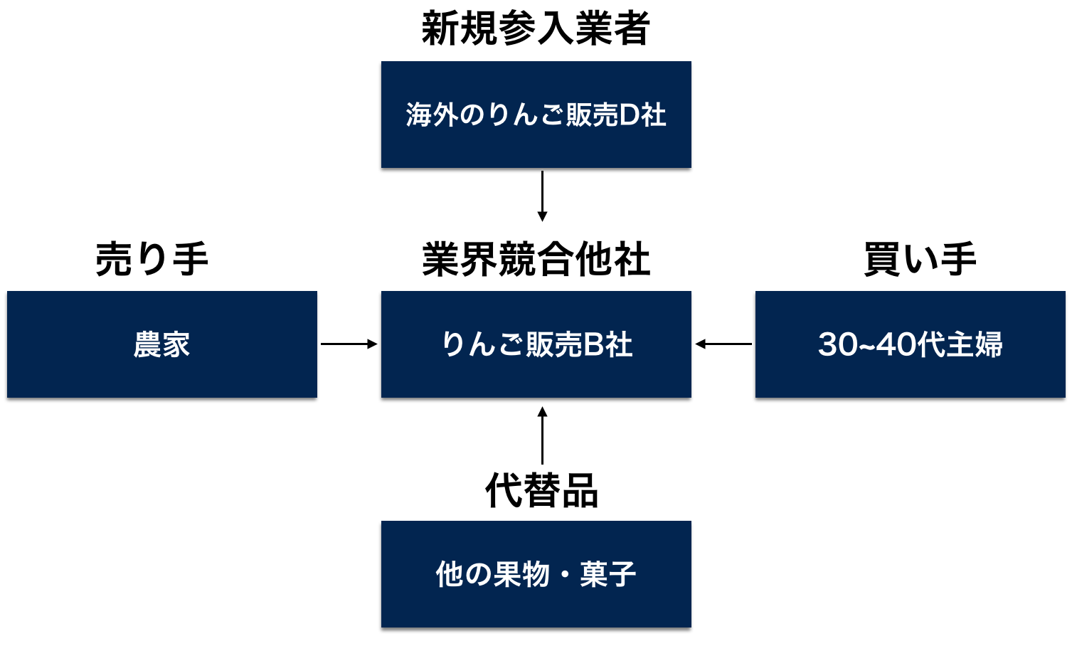 スクリーンショット 2015-12-13 22.35.13