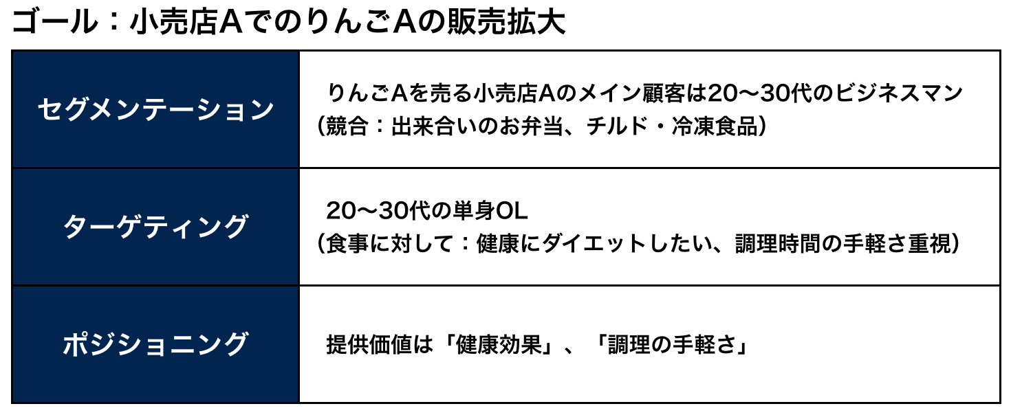 スクリーンショット 2015-12-13 22.38.08