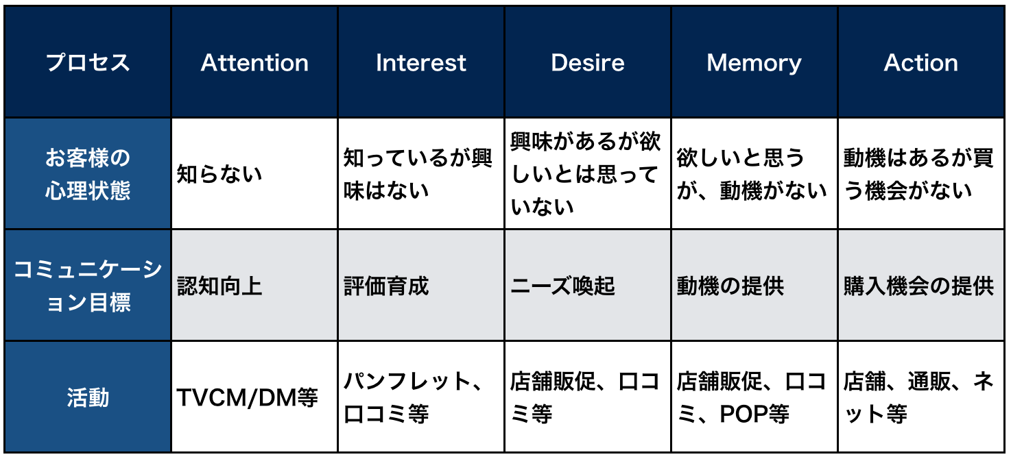 スクリーンショット 2015-12-13 23.07.43