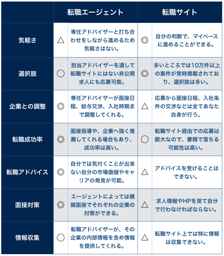 スクリーンショット 2015-12-27 15.29.57