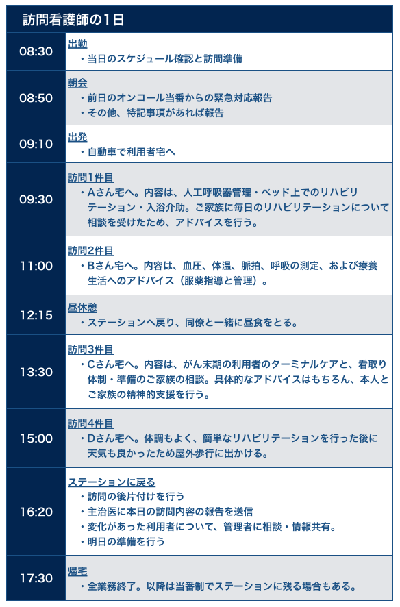 スクリーンショット 2016-05-21 19.43.54