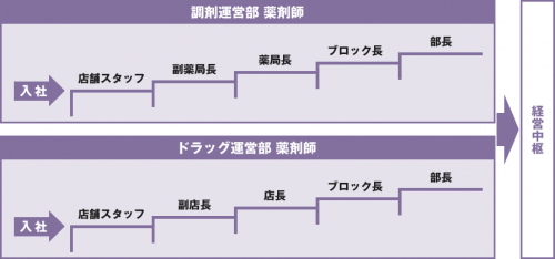 %e3%82%ad%e3%83%a3%e3%83%aa%e3%82%a2%e3%83%91%e3%82%b9