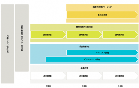 %e6%95%99%e8%82%b2%e4%bd%93%e5%88%b6