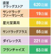 %e3%82%b0%e3%83%ab%e3%83%bc%e3%83%97%e4%bc%81%e6%a5%ad