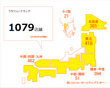 %e5%ba%97%e8%88%97%e6%95%b0
