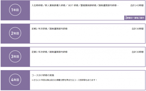 %e8%96%ac%e5%89%a4%e5%b8%ab%e6%95%99%e8%82%b2