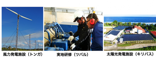 沖縄電力の海外事業