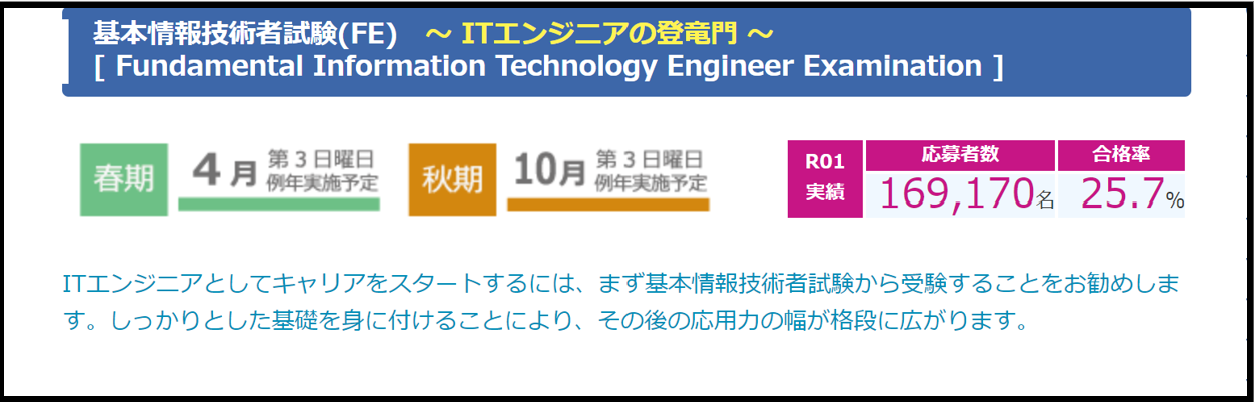 基本情報技術者