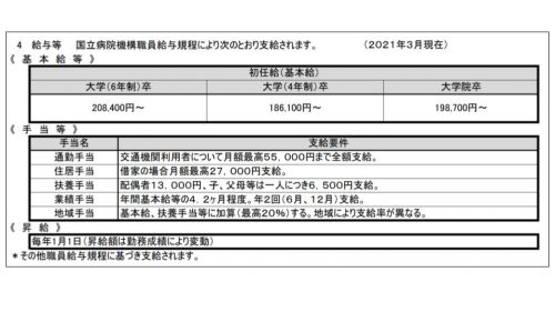 国立病院の給料