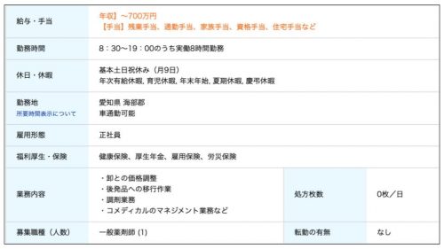 薬剤部長 年収