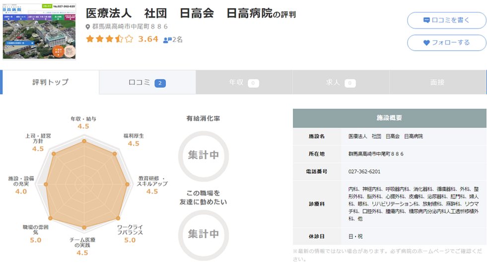 日高病院