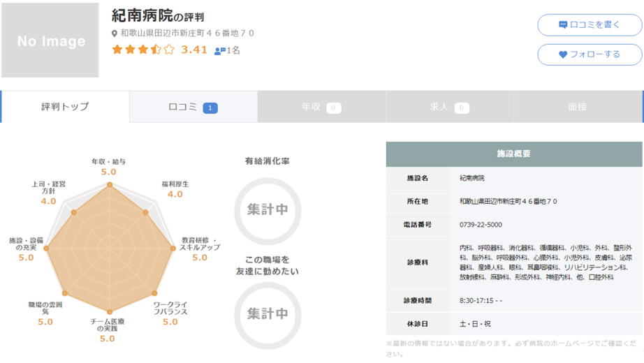 紀南病院
