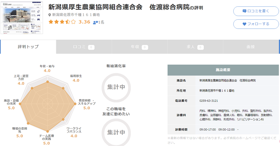 佐渡総合病院