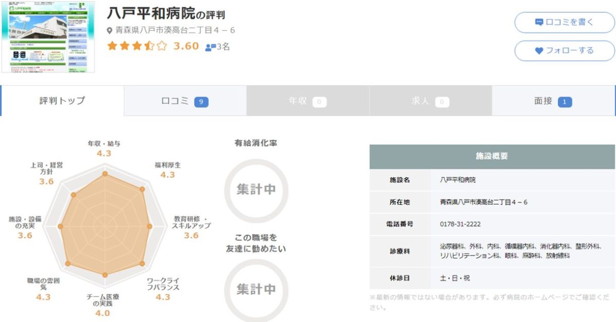 八戸平和病院