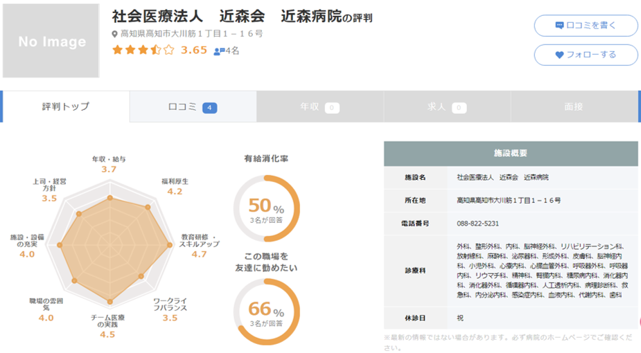 近森病院