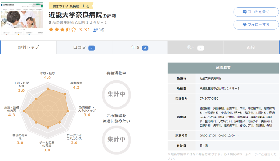 近畿大学奈良病院