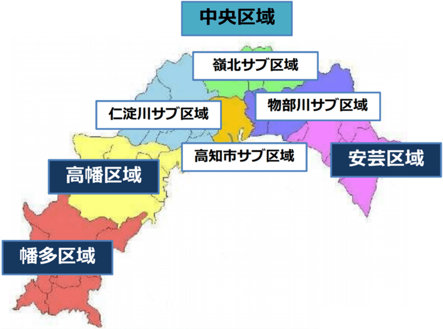 高知県医療圏