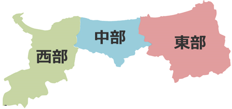 鳥取県医療圏