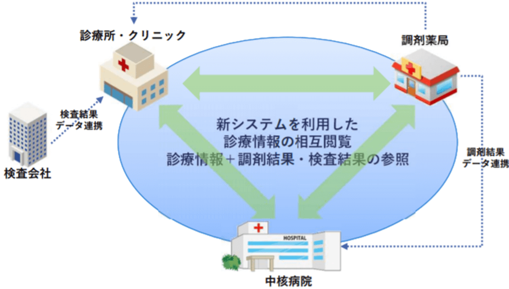 香川県KMIXR