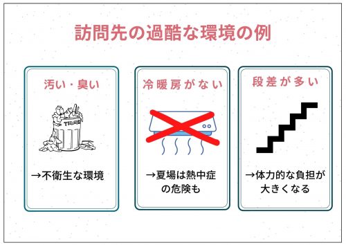 訪問看護 過酷な環境
