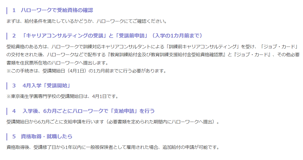 教育訓練給付制度の申請・支給の流れ