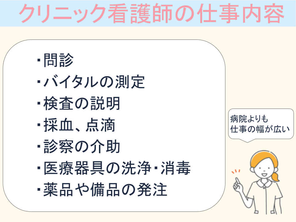 クリニック看護師の仕事内容