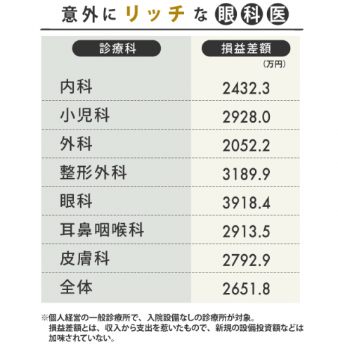 ダイヤモンドオンライン資料