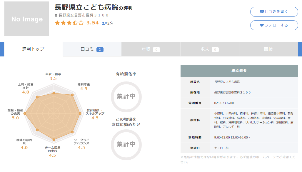 長野県立こども病院
