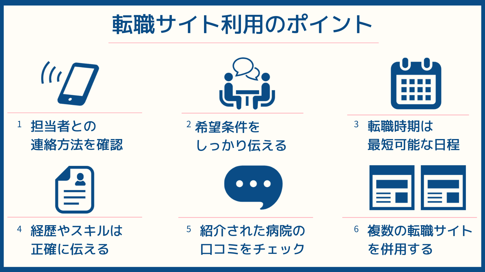 サイト利用のポイント