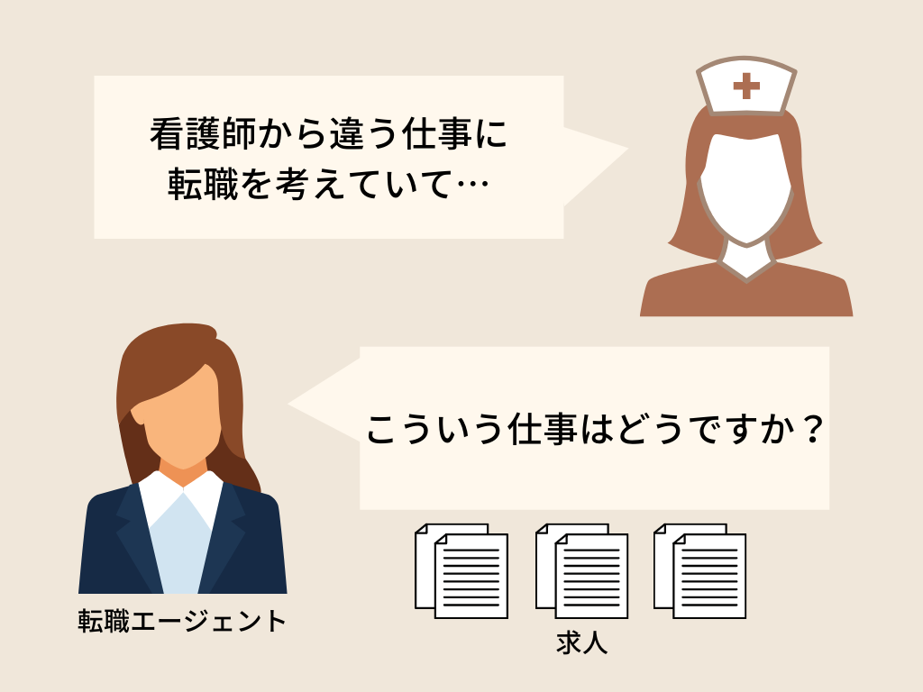 看護師から転職