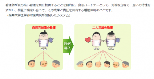 徳島大学病院看護部