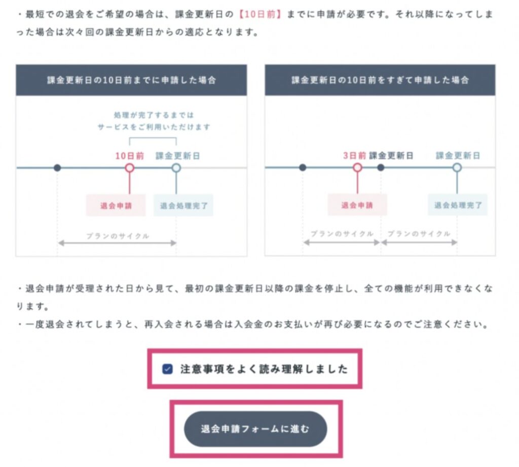 シーライクス 退会についての注意事項をよく読み、チェックをつけて【退会申請フォームに進む】をクリックする