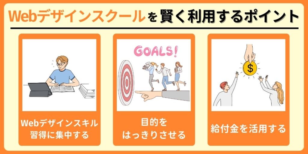 Webデザインスクールに通うのは無駄?賢く利用するポイント