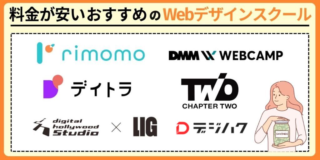 料金が安いおすすめのWebデザインスクール6選