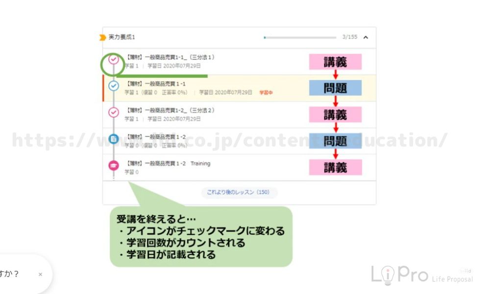 スタディング宅建 学習フロー機能