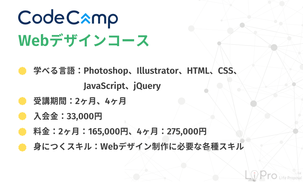 CodeCampWebデザインコース