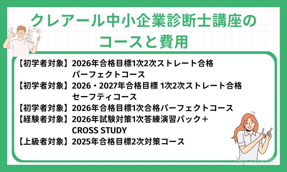 クレアール中小企業診断士講座コース費用
