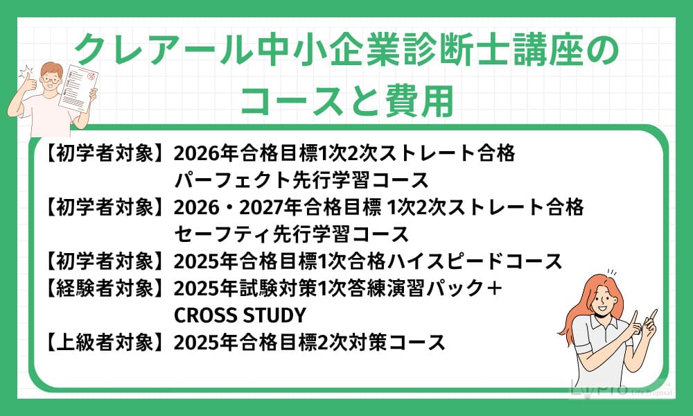 クレアール中小企業診断士の講座のコースと費用