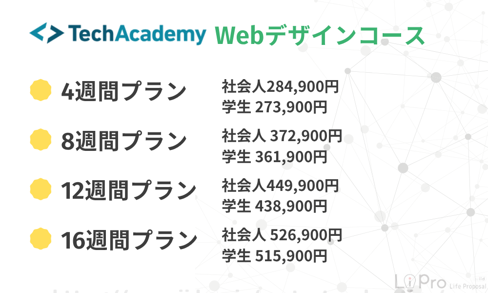 テックアカデミーWebデザインコース