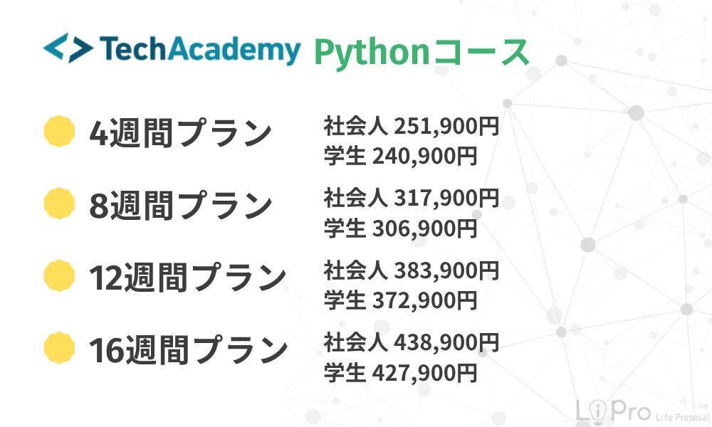 テックアカデミーPythonコース
