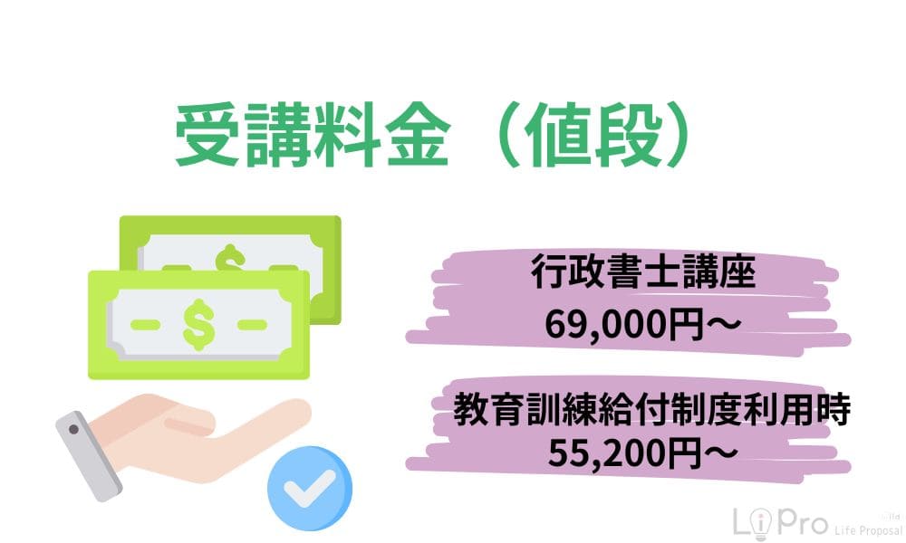 受講料金（値段）