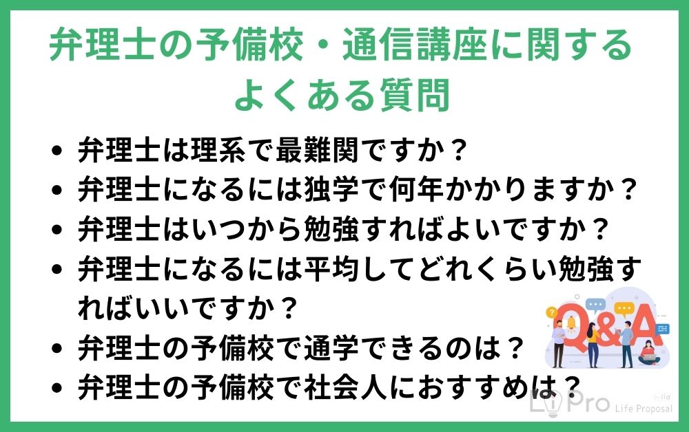 弁理士の予備校・通信講座に関するよくある質問