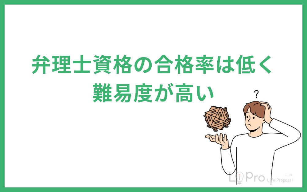 弁理士資格の合格率は低く難易度が高い